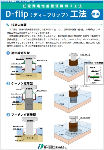 D-flip工法パンフレット②